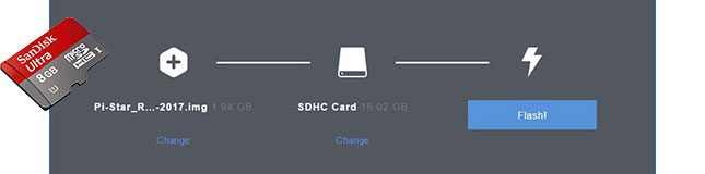 Etcher for Windows with SanDisk microSD card superimposed